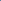 Blue Water Perfume